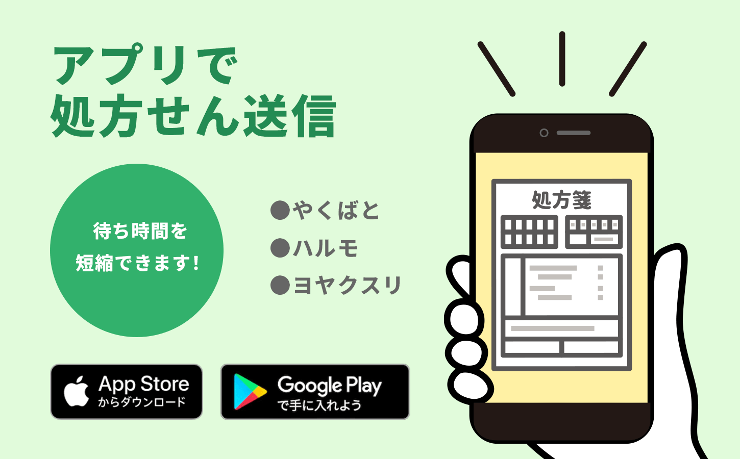 処方せん送信